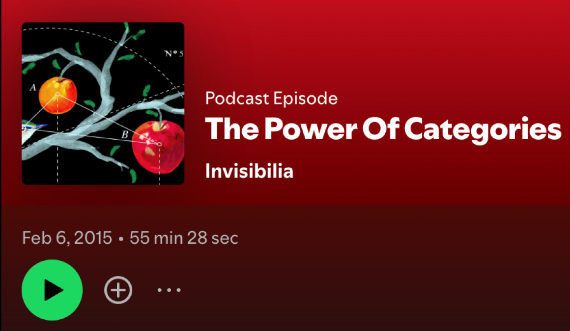 Invisibilia Podcast